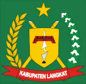 Pilkada Langkat