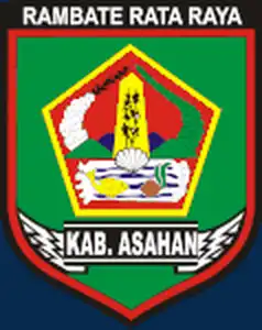 Pilkada Asahan