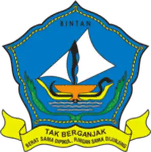 Pilkada Bintan