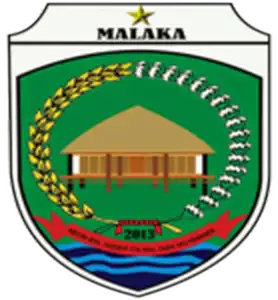 Pilkada Malaka